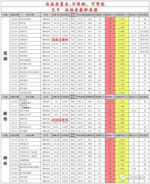 西安信用卡爆料案件最新,揭秘巨额资金流向与监管漏洞